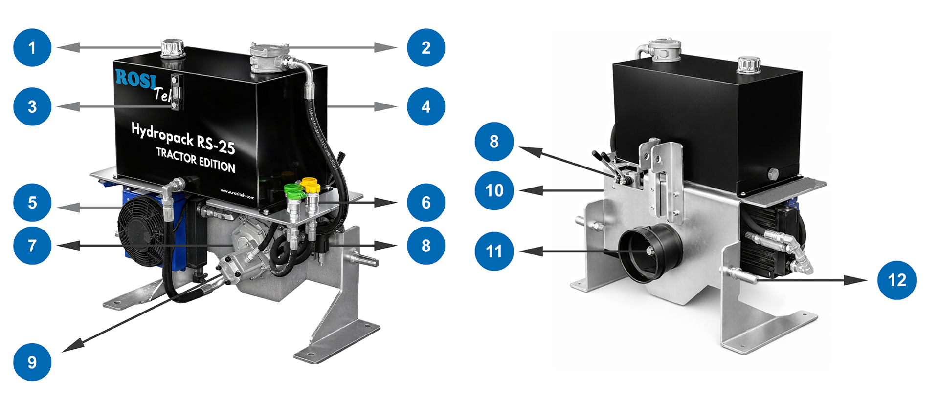 Traktor-Hydraulikeinheit – Zusammensetzung